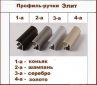 Шкаф-купе Элит 4-х дверный 600х2074